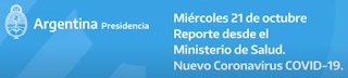 Qué es y cómo utilizar TeleCovid, el sistema de asistencia médica a distancia del Gobierno