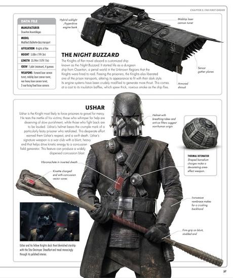 Sobre los Caballeros de Ren, unas imagenes y ayudas