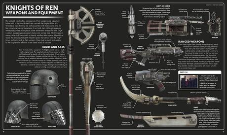 Sobre los Caballeros de Ren, unas imagenes y ayudas