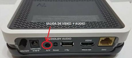 Socorro no me funciona el  descodificador de Movistar+