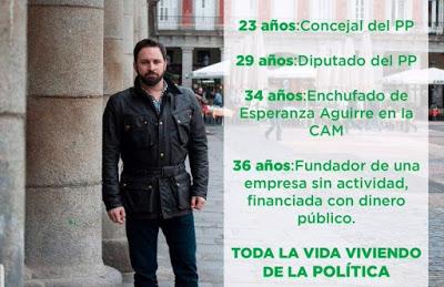 Santiago Abascal, un candidato a presidente con sueldo y pistola, fracasa en su moción de censura en el Congreso.