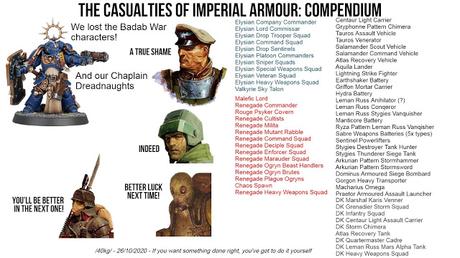 Las bajas de la G.I (leal y traidora) con el IA Compendium