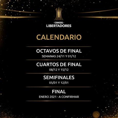 CONMEBOL Libertadores 2020: termino la zona de grupos y fueron sorteados los octavos de final.