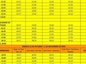 Dispositivo especial acceso cementerio motivo festividad Todos Santos recordatorio sobre Halloween para prevenir Covid-19