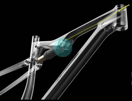 Orbea Oiz 2019: bendita evolución