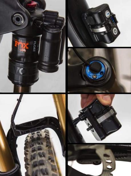 FOX 2019 de la mano de Bicimax, distribuidor en España y Portugal.