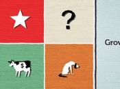 Matriz BCG: cómo aplicarla EJEMPLO