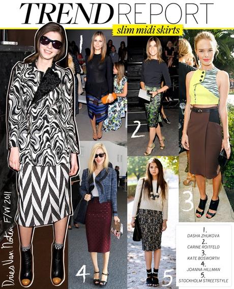 Falda Midi Definicion