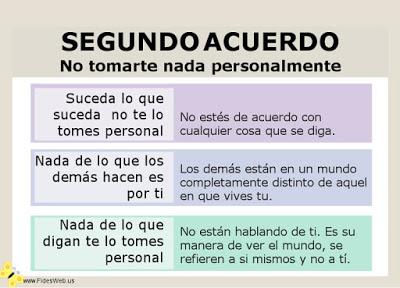 No te lo tomes Personalmente