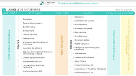 Jornada del Hospital Italiano 2020 – Programa lunes 2 de noviembre