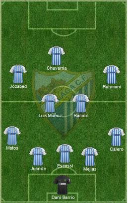 MALAGA CF vs RCD ESPANYOL MALAGA CF vs RCD ESPANYOL