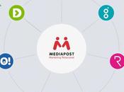 Ofertia incorpora Mediapost apuesta drive-to-store digital