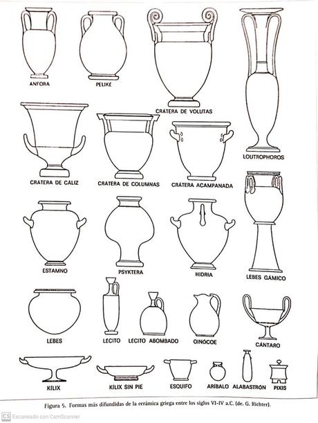 No todo eran ánforas en la Antigüedad