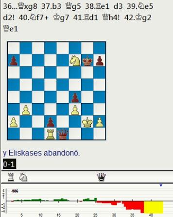 El baúl de los recuerdos (20) - Eliskases vs Gligoric, Mar del Plata (16) 1953 El baúl de los recuerdos (20) - Eliskases vs Gligoric, Mar del Plata (16) 1953