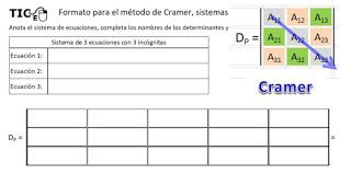 Template for Cramer Method 3x3