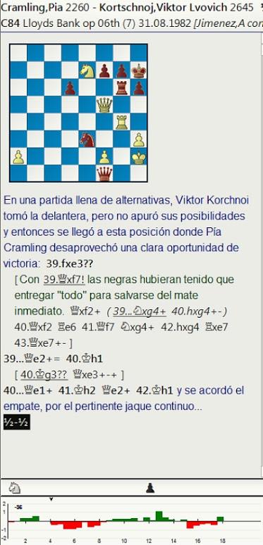 El baúl de los recuerdos (21) - Pía Cramling vs Korchnoi, Biel-17 GM (1) 1984