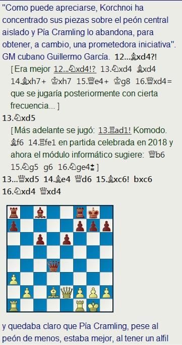 El baúl de los recuerdos (21) - Pía Cramling vs Korchnoi, Biel-17 GM (1) 1984