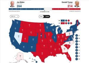 Diario de una Cuarentena: Capítulo Ciento Cinco: Lo que está ocurriendo en EEUU desde el 3 de noviembre apenas está empezando.