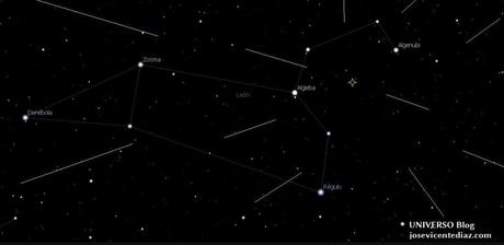 La gran lluvia de meteoros de noviembre: Las Leónidas