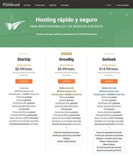 🥇 El HOSTING más rápido, seguro y conveniente