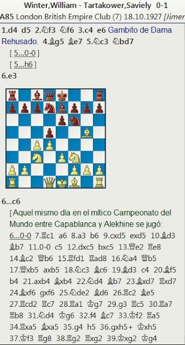 El baúl de los recuerdos (22) - William Winter vs Tartakower, London British Empire Club (7) 18.10.1927 El baúl de los recuerdos (22) - William Winter vs Tartakower, London British Empire Club (7) 18.10.1927