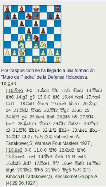 El baúl de los recuerdos (22) - William Winter vs Tartakower, London British Empire Club (7) 18.10.1927 El baúl de los recuerdos (22) - William Winter vs Tartakower, London British Empire Club (7) 18.10.1927