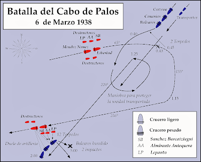 EL COMBATE NAVAL DE CABO DE PALOS EL COMBATE NAVAL DE CABO DE PALOS