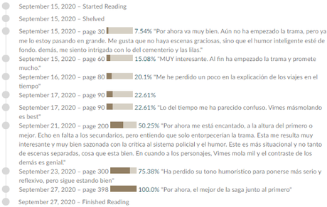 Saga Mundodisco, Libro XXIX: Ronda de noche, de Terry Pratchett