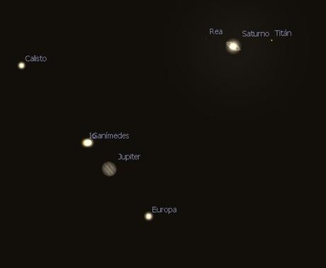 La “Gran conjunción” de Saturno y Júpiter el 21 de diciembre