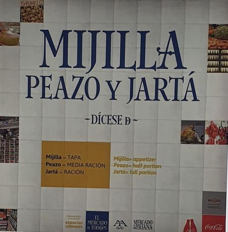 Geografía de España (I)