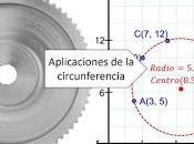 Circumference Applications