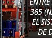 Integración entre dynamics (navision) sistema datadec