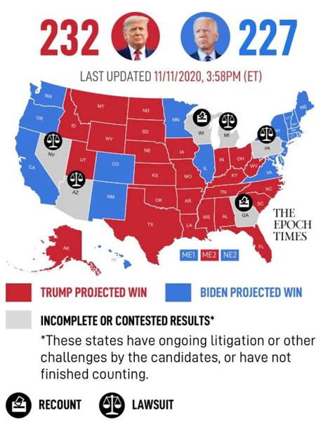 Trump vs  Biden. Una realidad muy distinta una semana después