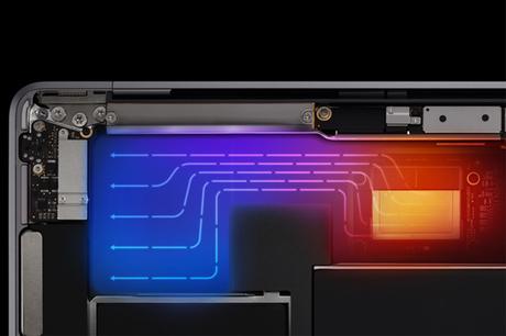 Comprar M1 MacBook Pro Análisis