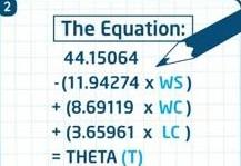 Guia para subir un sofá por las escaleras Guia para subir un sofá por las escaleras