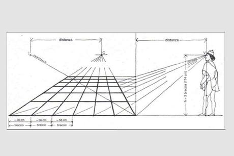 Peter Eisenman, la ficción de la razón Peter Eisenman, la ficción de la razón