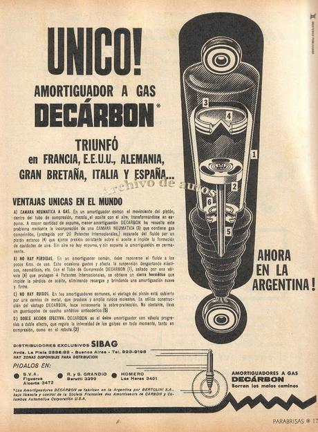 Amortiguadores a gas de la marca Decárbon Amortiguadores a gas de la marca Decárbon