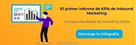 infografia kpi inbound