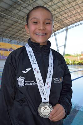 REGRESA DEPORTISTA CITLALI RUIZ A LA FOSA DE CLAVADOS REGRESA DEPORTISTA CITLALI RUIZ A LA FOSA DE CLAVADOS