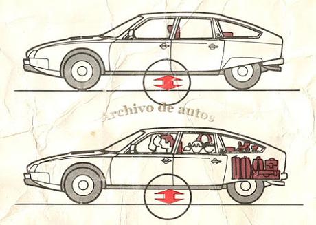 Citroën CX Palas importado a Argentina