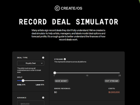 Que no te tanguen nunca más: aquí está el Simulador de Contrato Discográfico