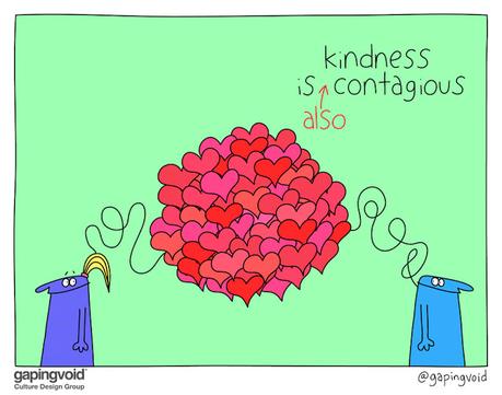 Narrativa en redes sociales.     Narrative in social networks.      社交網絡中的敘事。