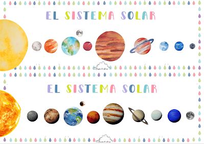 Recurso Imprimible: Pack Materiales proyecto sobre el Universo | El Sistema Solar