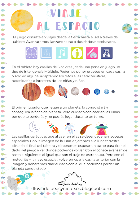 Recurso Imprimible: Pack Materiales proyecto sobre el Universo | El Sistema Solar