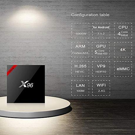 Decodificador de TV, Mini TV Box DDR3, Características estables de Sonido Envolvente estéreo Bluetooth 4.0 para 7.1(European Standard 110-240V)