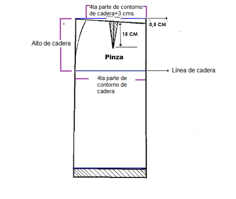 Patron Falda Recta Sin Pinzas