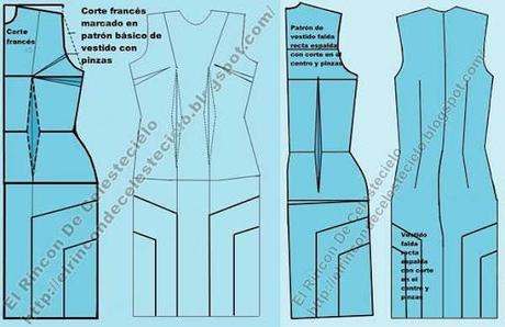 Patron Falda Recta Sin Pinzas