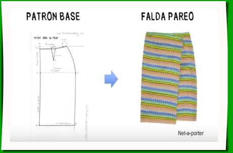 Patron Falda Recta Sin Pinzas