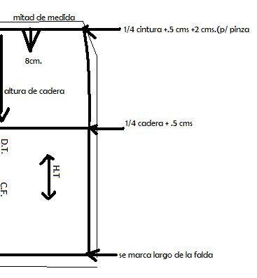 Patron Falda Recta Sin Pinzas