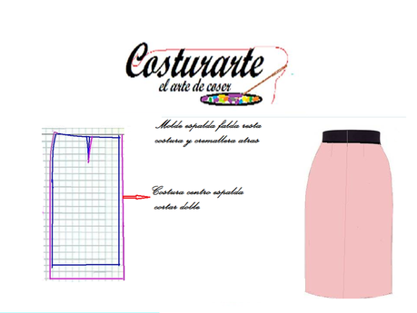 Patron Falda Recta Sin Pinzas